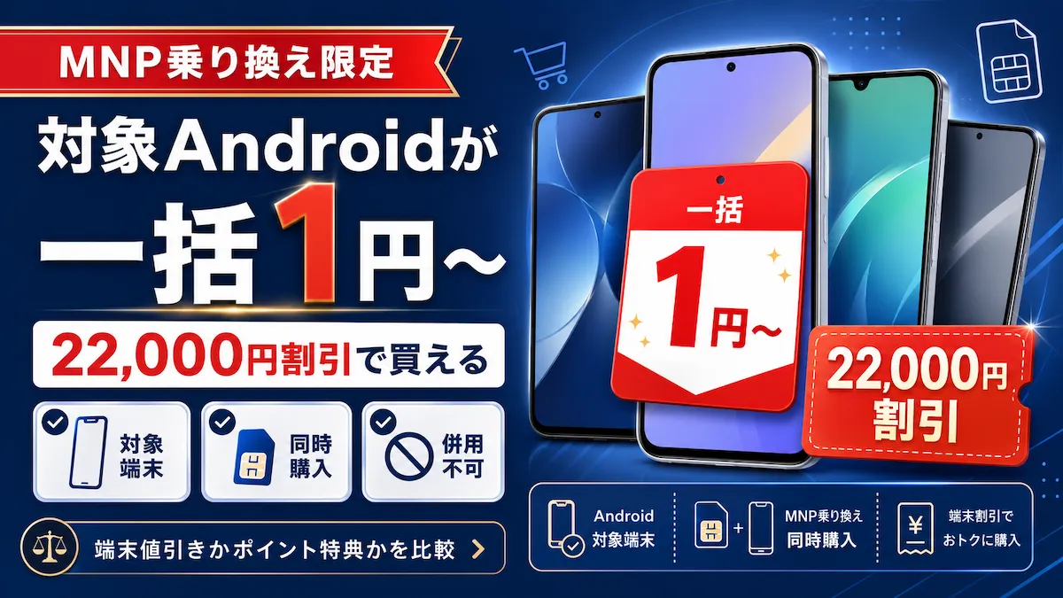 MNP乗り換え限定で対象Androidが楽天モバイルの一括1円キャンペーンで22,000円割引になることを示すアイキャッチ