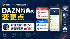 楽天モバイルのDAZN特典の変更点と、新規受付終了後も継続利用できることや無料で使えるエンタメ特典を整理した図解
