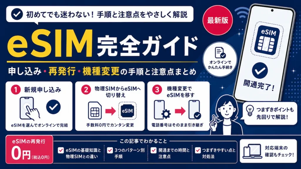 楽天モバイルのeSIMの申し込み・再発行・機種変更の手順と注意点をまとめたガイド