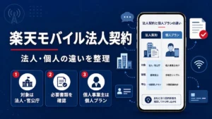 楽天モバイル法人契約と個人プランの違いを、対象・管理・申込の3点で整理した図解