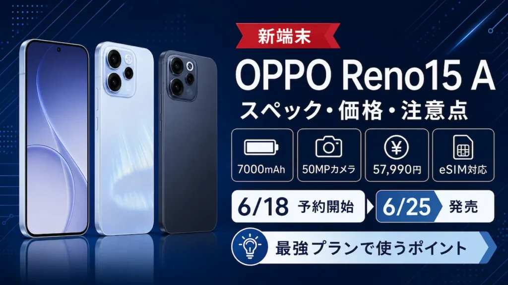OPPO Reno15 Aのスペック・価格・発売日と楽天最強プランで使うポイントをまとめたアイキャッチ