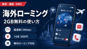 楽天モバイルの海外ローミングで毎月2GBを無料で使う方法を、設定・通話・SMSやスマホ画面のイメージとともに紹介するアイキャッチ画像