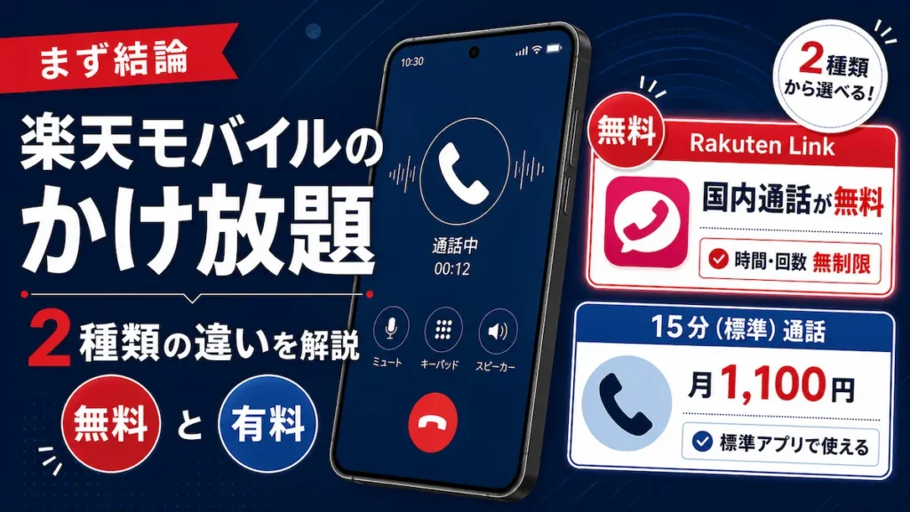 楽天モバイルのかけ放題でRakuten Link無料通話と15分標準通話の違いを解説するアイキャッチ