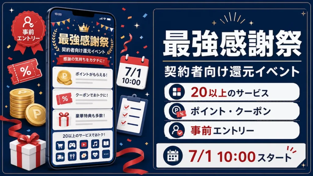 楽天モバイル最強感謝祭の特典内容と7月1日10時スタートの開催日程をまとめたアイキャッチ画像