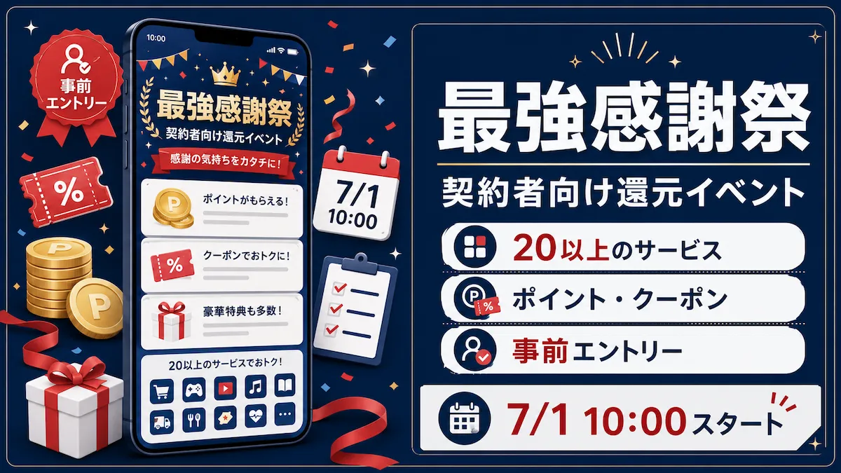 楽天モバイル最強感謝祭の特典内容と7月1日10時スタートの開催日程をまとめたアイキャッチ画像