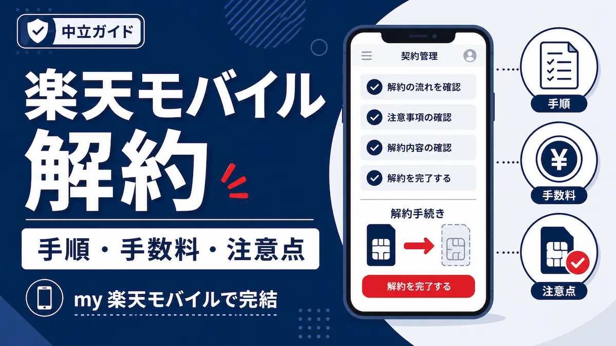 楽天モバイルの解約手順や手数料、注意点をスマホ画面付きで解説するアイキャッチ画像