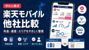 楽天モバイルと他社の料金・速度・エリアを比較する解説アイキャッチ画像