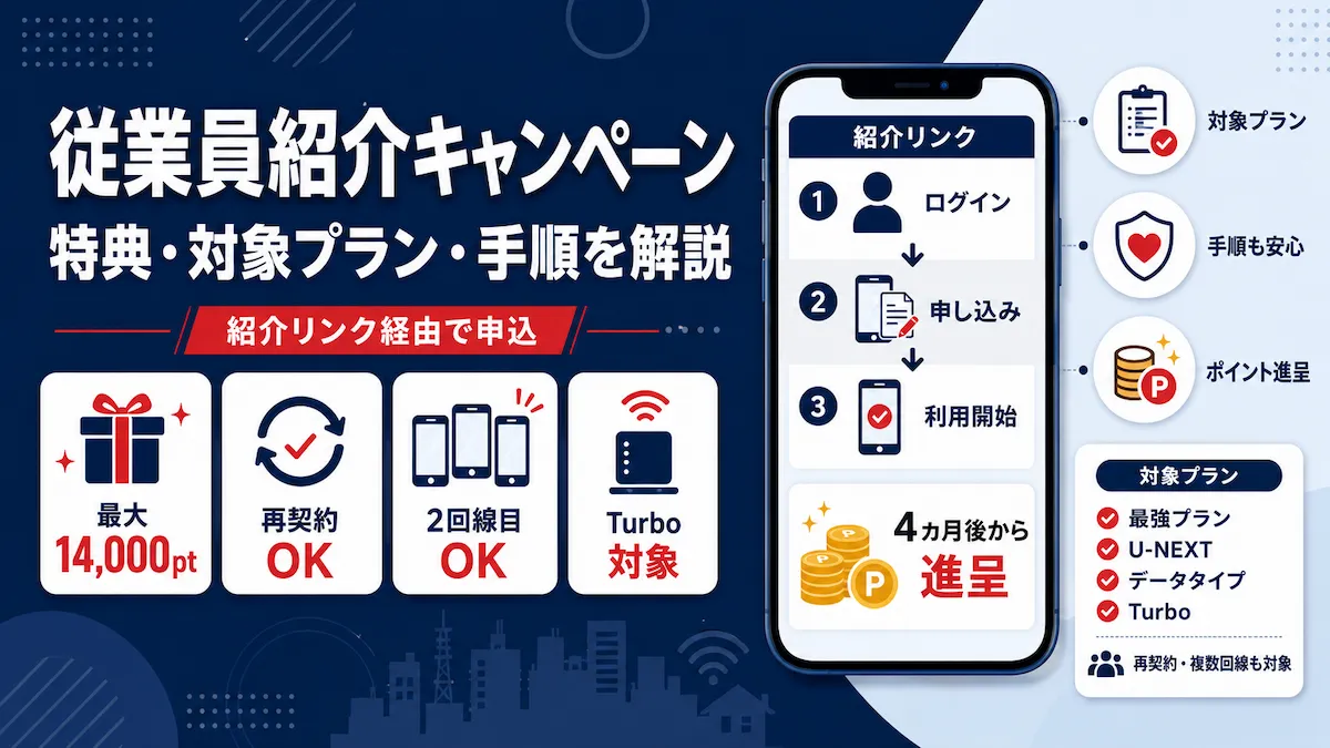 楽天モバイルの従業員紹介キャンペーンの特典・対象プラン・申込手順を解説するアイキャッチ画像