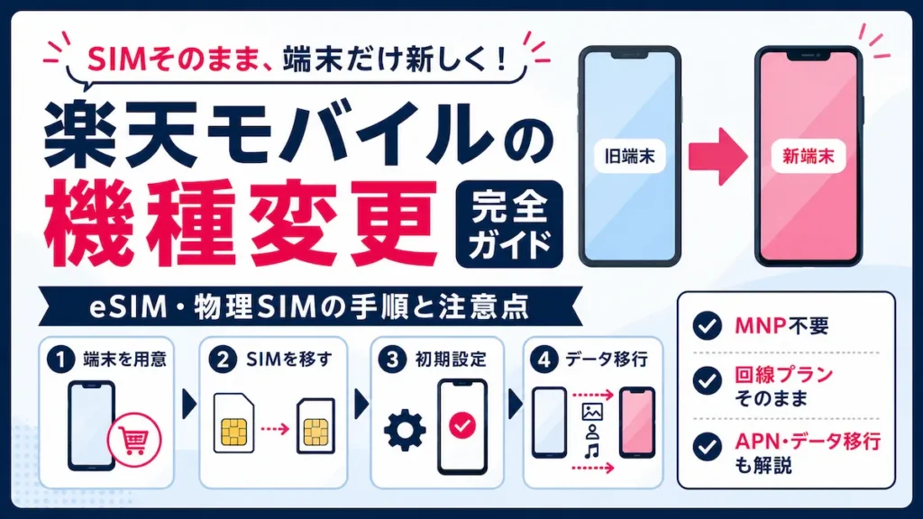 楽天モバイルの機種変更完全ガイド｜eSIM・物理SIMの手順と注意点