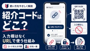楽天モバイルの紹介コードは入力欄ではなくURLからログインして使う仕組みを解説したアイキャッチ画像