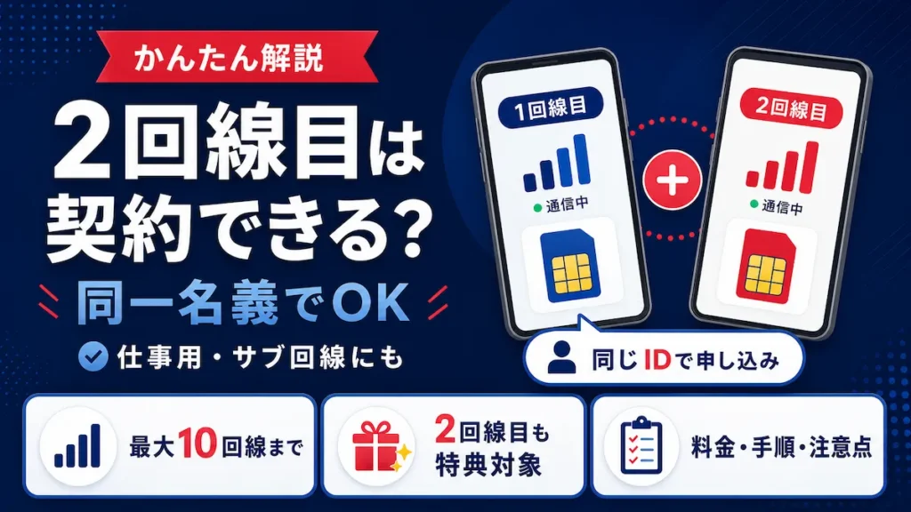 楽天モバイルの2回線目を同一名義で契約できる条件や料金・特典を整理したアイキャッチ画像