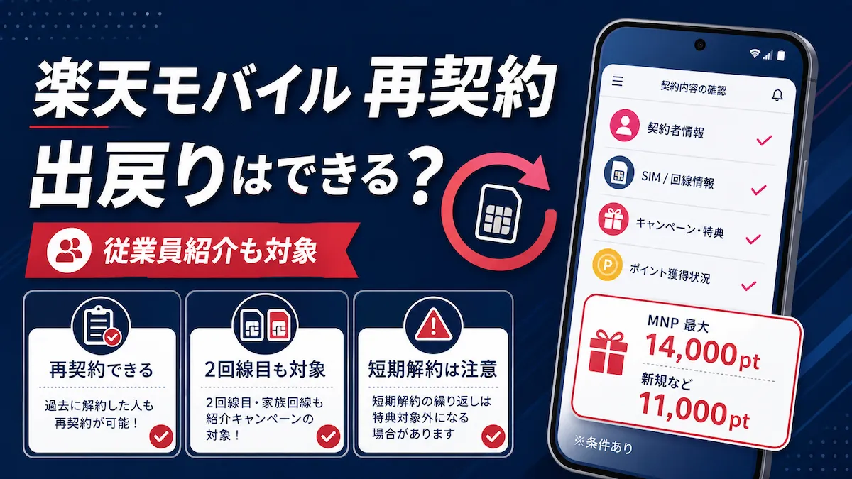 楽天モバイル 再契約は出戻りでも可能で、2回線目や従業員紹介も対象になることを示したアイキャッチ画像