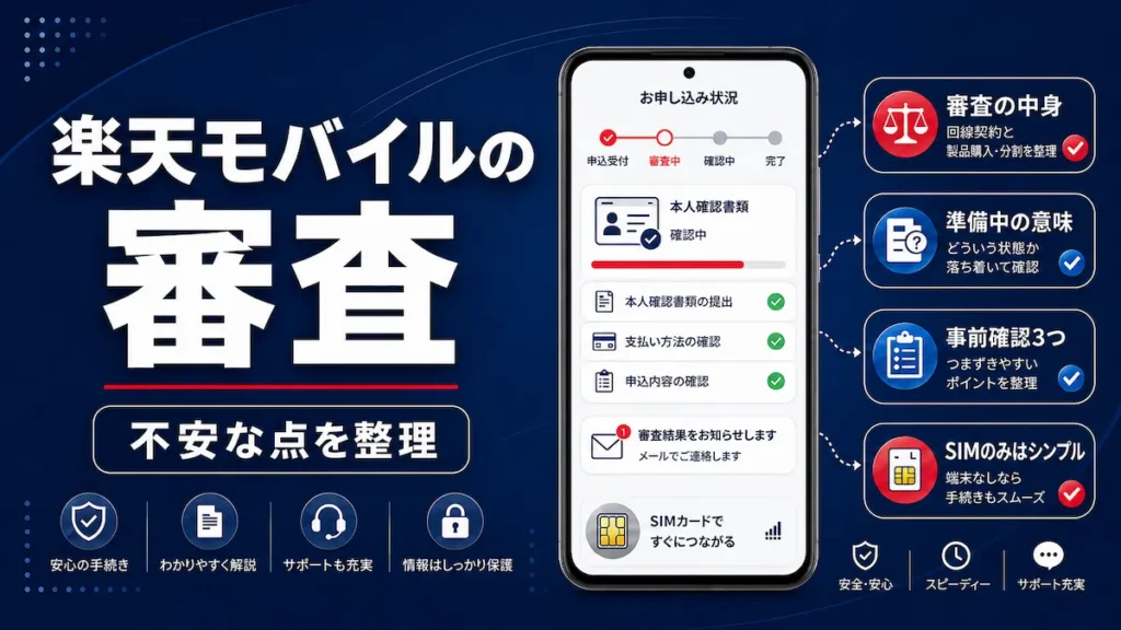 楽天モバイルの審査を解説するアイキャッチ。スマートフォンの申し込み状況画面と、審査の中身・準備中表示の意味・申し込み前に確認したいポイントを整理している