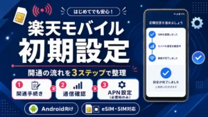 楽天モバイル 初期設定の流れを開通手続き・通信確認・APN設定の3ステップで示したAndroid向けの解説イメージ