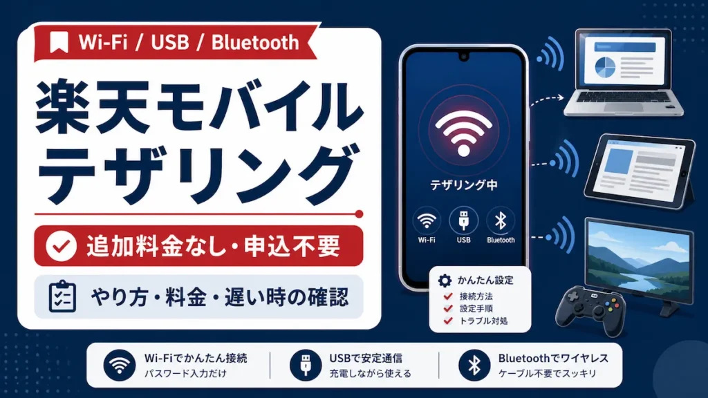 楽天モバイルのテザリングをWi-Fi・USB・Bluetoothでパソコンやタブレット、ゲーム機につなぐイメージ図