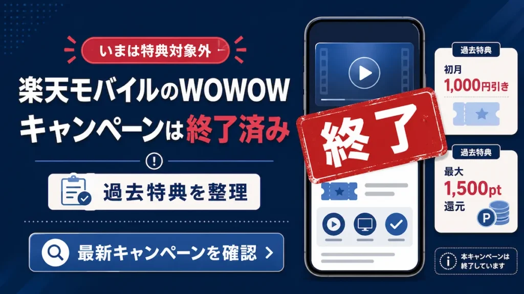 楽天モバイルのWOWOWキャンペーンが終了済みであることと、初月1,000円引き・最大1,500ポイント還元という過去の特典内容を整理したことを示すアイキャッチ画像