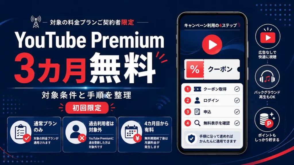 楽天モバイルのYouTube Premiumが3カ月無料になる対象条件と手順を解説