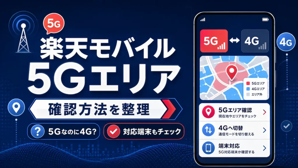 楽天モバイル 5Gエリアの確認方法と、5Gと4Gの切り替わりや5G対応端末の確認ポイントを示したイメージ