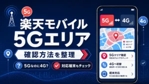 楽天モバイル 5Gエリアの確認方法と、5Gと4Gの切り替わりや5G対応端末の確認ポイントを示したイメージ
