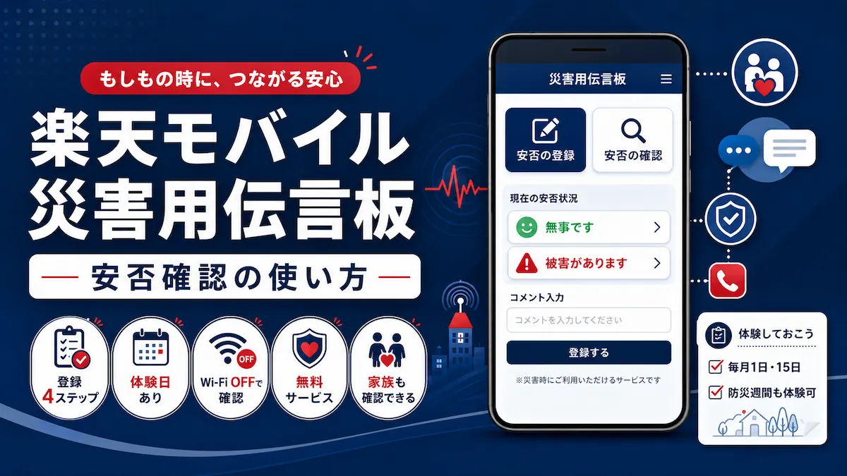 楽天モバイル 災害用伝言板の安否登録画面と使い方のポイントを示した紹介画像