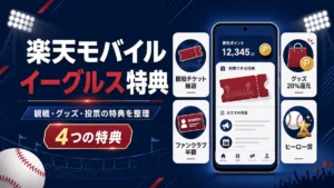 楽天モバイル イーグルス特典4つ(観戦チケット抽選・グッズ20%還元・ファンクラブ半額・ヒーロー賞)を整理した案内画像