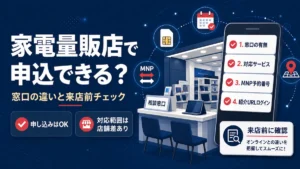楽天モバイル 家電量販店の窓口で申し込みの相談をしているイメージ