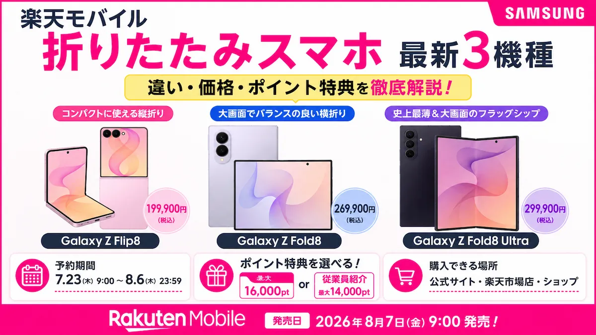 楽天モバイル 折りたたみスマホの最新3機種、Galaxy Z Flip8・Fold8・Fold8 Ultraの価格とポイント特典を紹介する比較画像