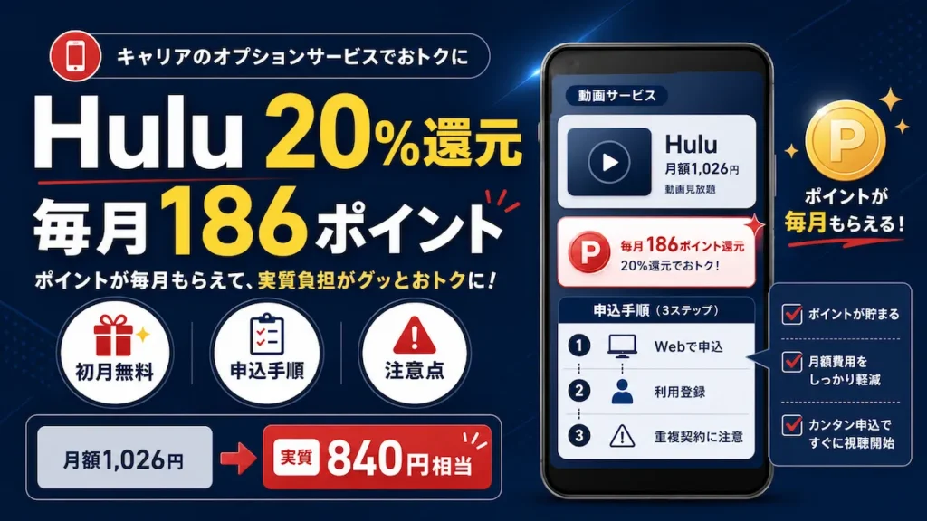 楽天モバイル Huluのトク得エンタメセレクションで毎月186ポイント20%還元・申込手順と注意点