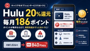 楽天モバイル Huluのトク得エンタメセレクションで毎月186ポイント20%還元・申込手順と注意点