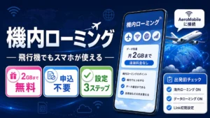 楽天モバイルの機内ローミングで飛行機内でもスマホのデータ通信が月2GBまで無料で使えることを示すイメージ