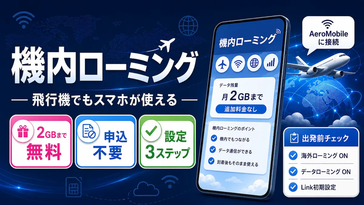 楽天モバイルの機内ローミングで飛行機内でもスマホのデータ通信が月2GBまで無料で使えることを示すイメージ