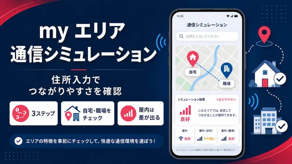 my エリア 通信シミュレーションで自宅と職場のつながりやすさを確認するイメージ