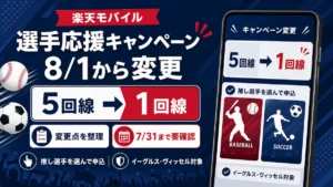 楽天モバイル 選手応援キャンペーンが8月1日から適用可能回線数を5回線から1回線に変更することを示す図解