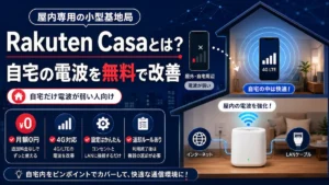 Rakuten Casaを自宅に設置し、屋内でスマートフォンの電波が4G LTEで安定して届く様子を示した図解イラスト