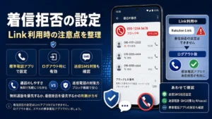 楽天モバイル 着信拒否の設定方法とRakuten Linkの注意点