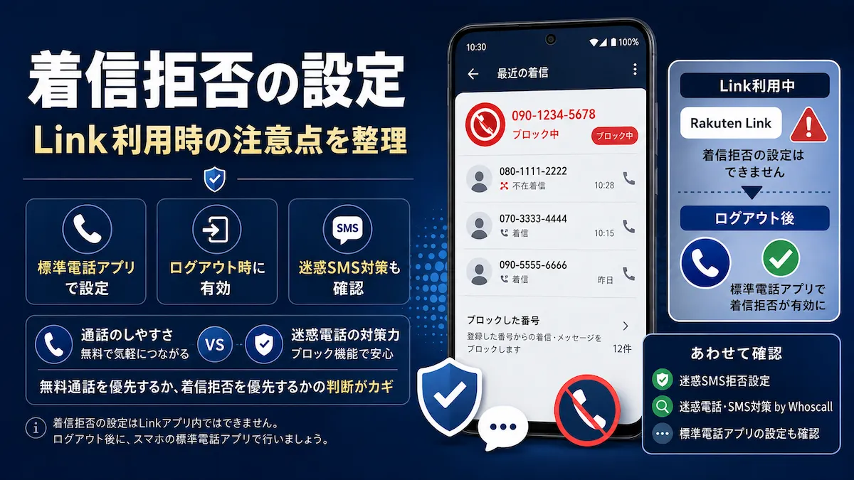 楽天モバイル 着信拒否の設定方法とRakuten Linkの注意点