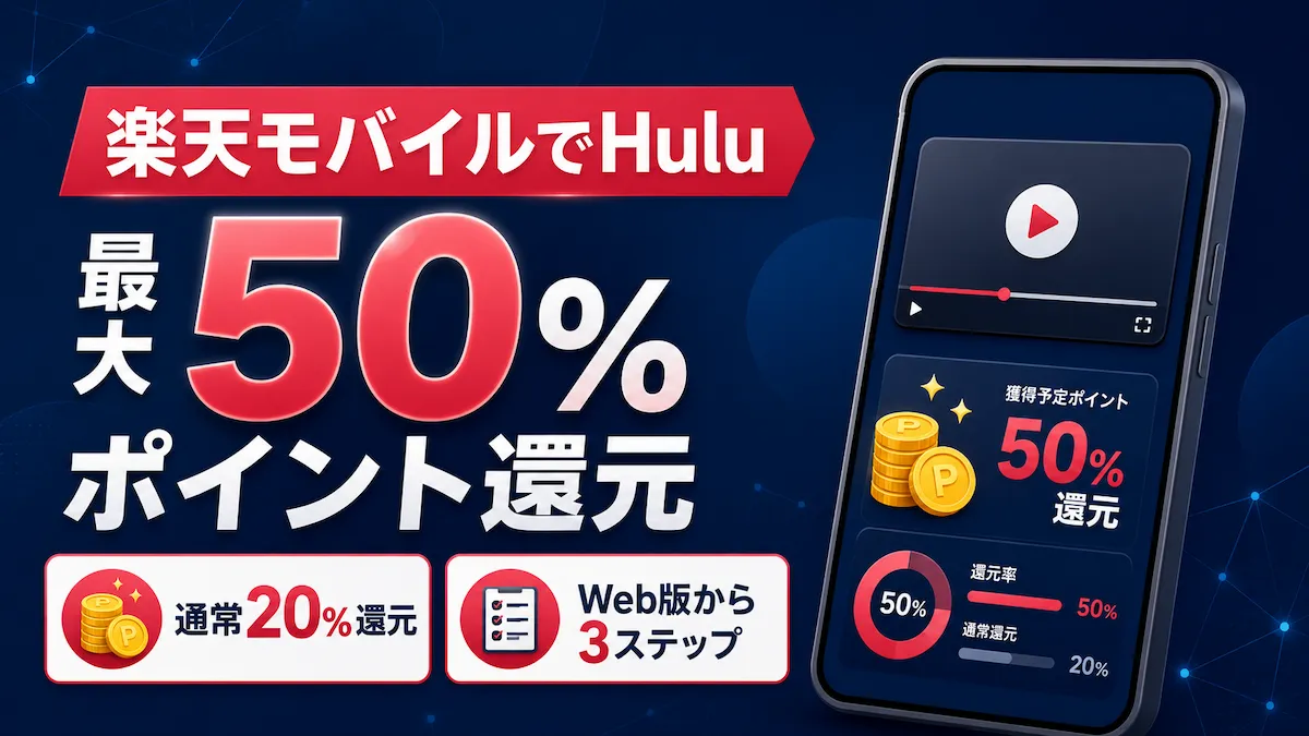 楽天モバイル Huluの最大50%ポイント還元とWeb申し込み手順を示したアイキャッチ画像