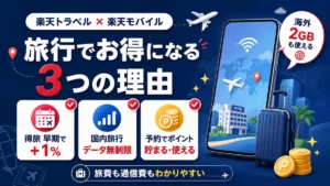 楽天トラベル 楽天モバイルで旅行がお得になる3つの理由を示す図解