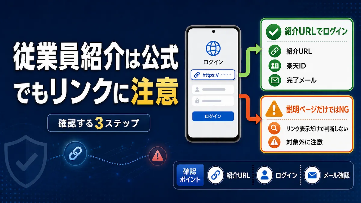 従業員紹介 ログインを紹介URLから行い、楽天IDと完了メールで確認する手順の図解
