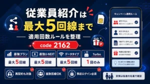 楽天モバイル従業員紹介の回数ルールを整理した図解。最強プラン・最強U-NEXT・データタイプは最大5回線、Turboは1回のみ