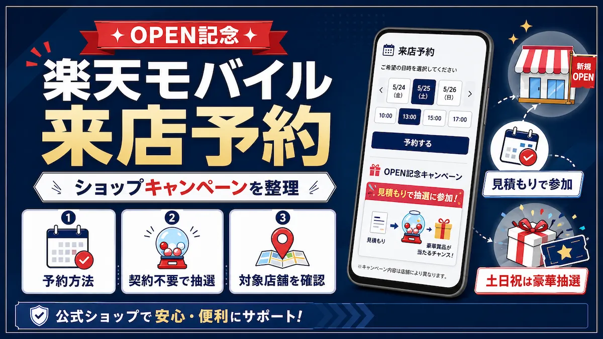 楽天モバイル 来店予約キャンペーンとOPEN記念抽選会の参加方法を示した図解