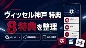 ヴィッセル神戸と楽天モバイルの8つの特典をポイント・観戦特典・適用条件に分けて整理したアイキャッチ画像