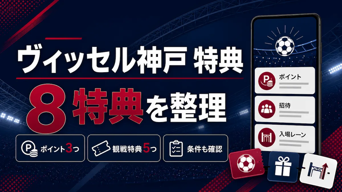 ヴィッセル神戸と楽天モバイルの8つの特典をポイント・観戦特典・適用条件に分けて整理したアイキャッチ画像