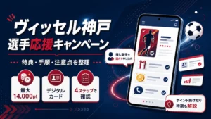 楽天モバイル ヴィッセル神戸キャンペーンの特典と参加条件をファン向けにわかりやすく解説