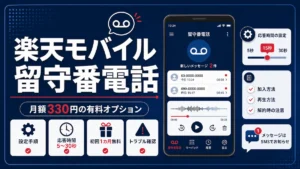 楽天モバイル留守番電話の設定方法を解説するイメージ