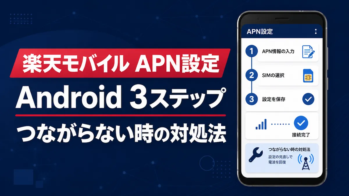 楽天モバイル APN設定 Androidの手順イメージ