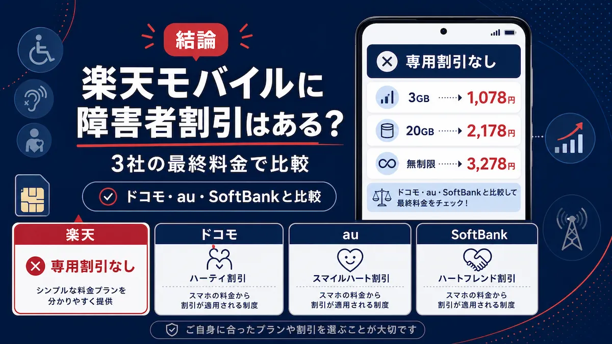 楽天モバイル 障害者割引 比較