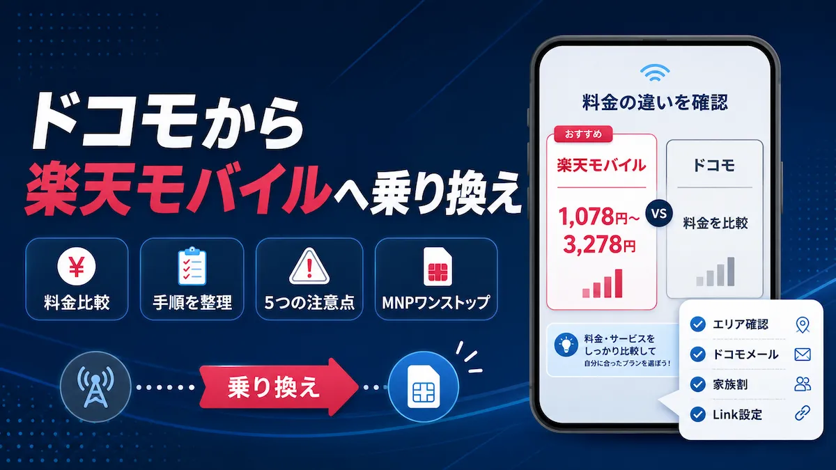 ドコモから楽天モバイルへの乗り換えイメージ