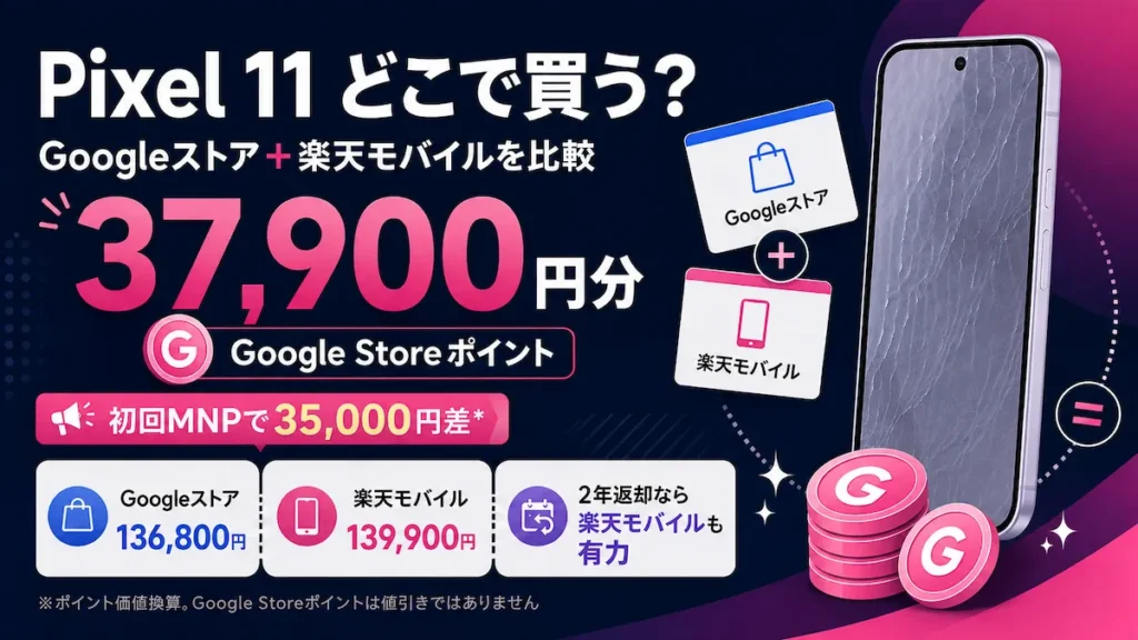 楽天モバイル Pixel 11の価格・発売日・キャンペーンを解説