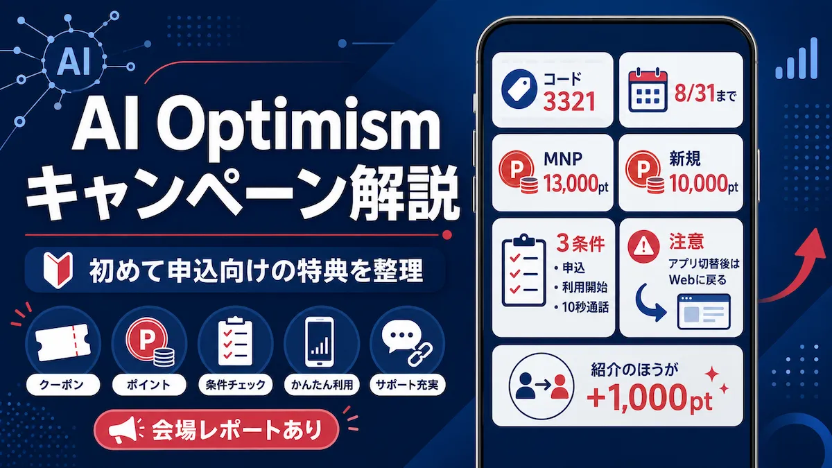 楽天モバイル AI Optimismキャンペーンのポイント額や適用条件を整理したアイキャッチ画像